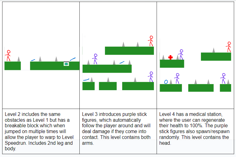 Game Design Storyboard